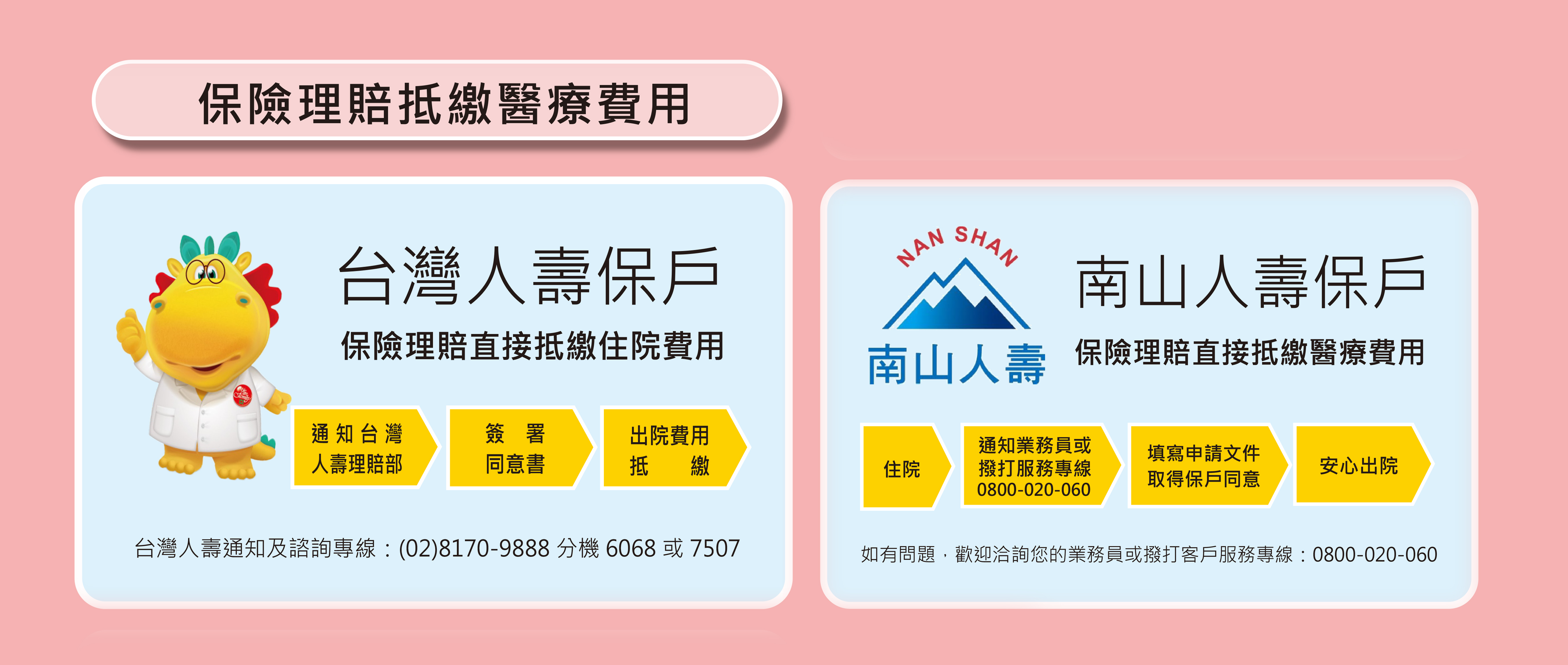 放大圖片
